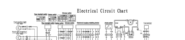 Elschema