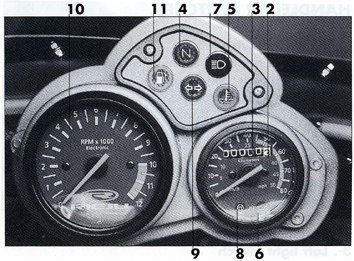 4.0 INSTRUMENTERING 4.1 Instrumentpanel Funktion Beskrivning 1. Tändnyckel Tändnyckeln har två positioner. Tändning På och Av. 2. Hastighetsmätare Visar hastigheten in km/h.