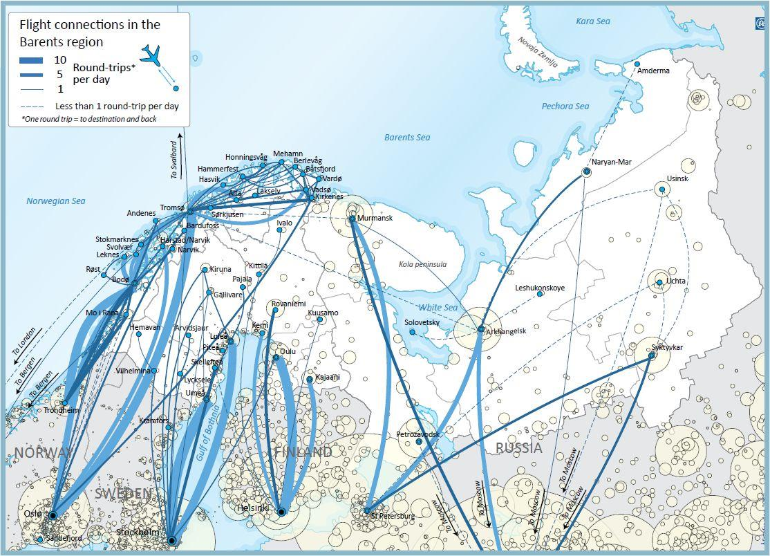 28 Figur 2. Flygförbindelser i Barentsregionen.