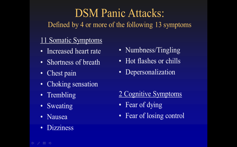 PANIKSYNDROM ENLIGT DSM IV Hjärtklappning Svettning Darrningar och skakningar