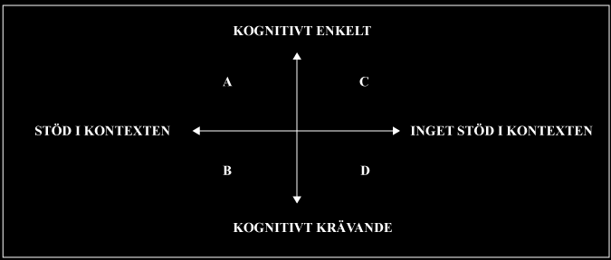 att bli bättre rustade för olika behov de kan konfronteras med i samhället.