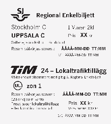 giltighetsperioden anges på