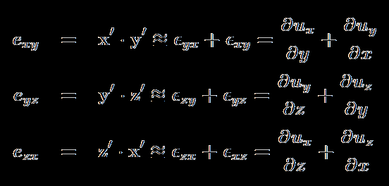 Elasticitetsteori: uttöjningskoefficienterna Nu kan man definiera 6 koefficienter för förflyttningen på följande standardsätt: På engelska strain -koefficienter, på svenska spänningskoefficienter men
