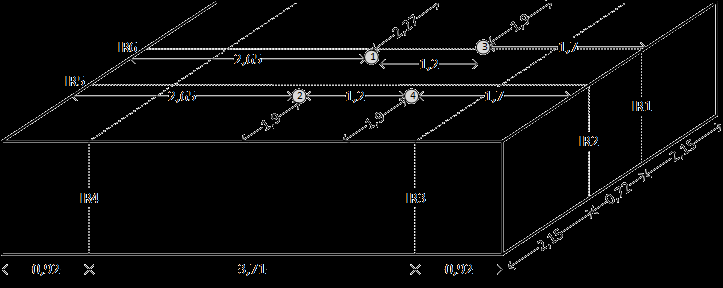 Figur 4.3. Brännarsynfönsternas placering på Panna 3. De streckade linjerna är mätsträckorna IR pyrometern mäter över genom synfönsterna på pannans sidor på höjden 2,3 m.