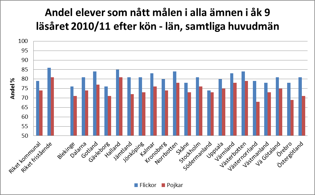 Illustration 8.16 En person som försökt peka på förtjänster och brister i skolans arbete är en för tillfället mycket refererad och uppmärksammad australiensisk vetenskapsman John Hattie.