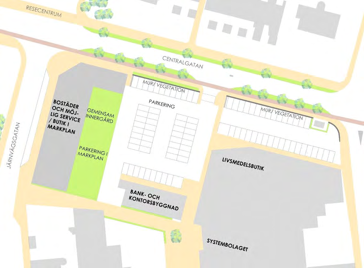 ANTAGANDEHANDLING, 2016-12-01 PLANBESKRIVNING, DETALJPLAN FÖR FLO