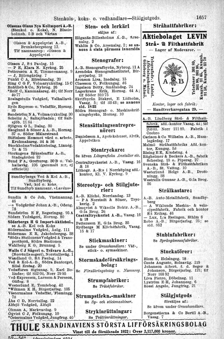 Olsson' & Appelqvist A'_B~I Brunkebergstorg 12. Tlf namnanrop : -Otsson & Appelqvist Olsson J, Sot Paulsg. 15 -.p E, Klara N. Kyrkog. 25 Pettersson A E, Timmermansg. 9 - J, Björngårdsg.