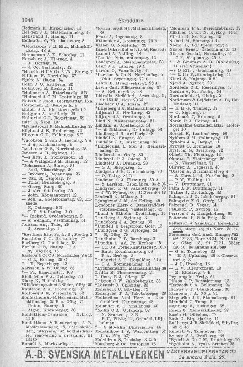 1648 Skräddare. Hedmark R, Birgerjarlsg. 44 'KvarnbergK Hj., Malm.killnadsg. Hellden J A, Mästersamuelsg. 43 38 Hellstrand J, Hamng. 11 Kvart A, Ingemarsg.