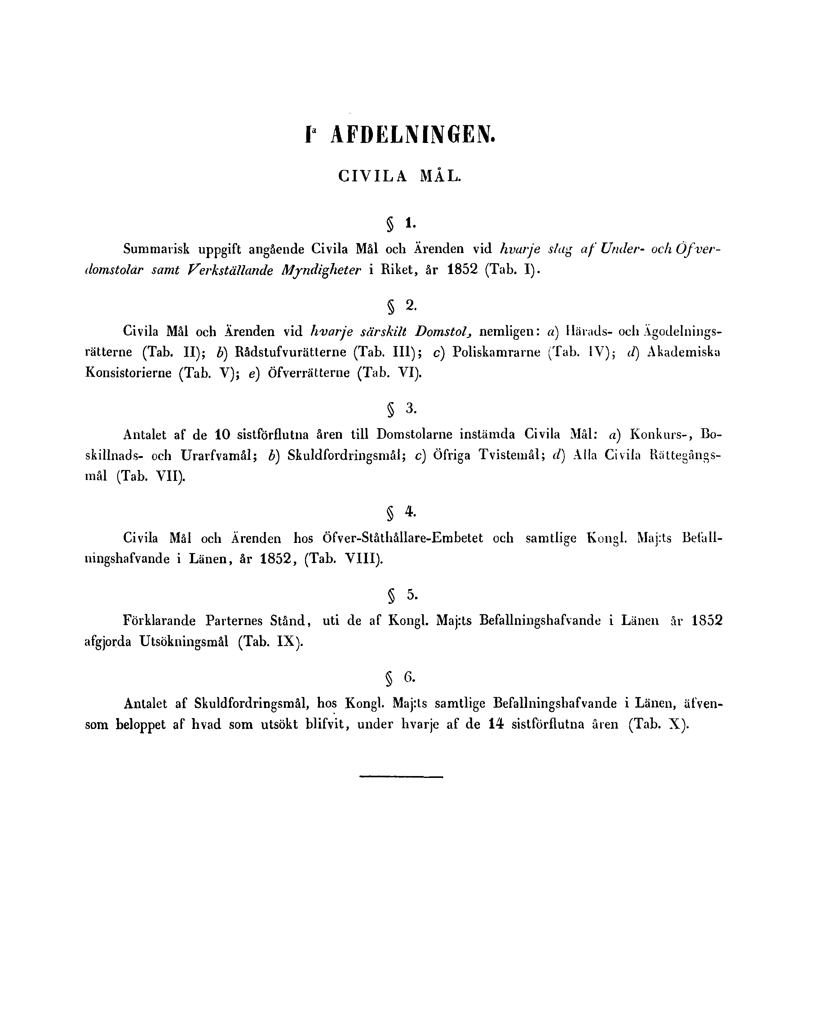 I a AFDELNINGEN. CIVILA MÅL. 1. Summarisk uppgift angående Civila Mål och Ärenden vid hvarje slag af Under- och Öfverdomstolär samt Verkställande Myndigheter i Riket, år 1852 (Tab. I). 2.