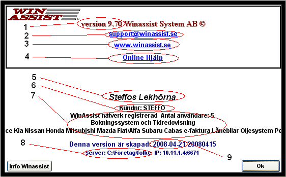 1. Versionsnummer 2. E-post till supporten 3. Länk till Winassist hemsida 4. Länk till onlinehjälp 5. Företagsnamn 6.