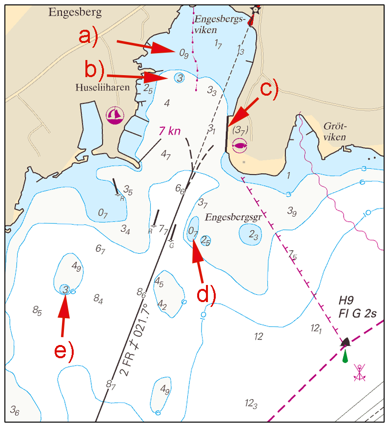 2016-04-28 3 Nr 596 TILLKÄNNAGIVANDEN Inga Tillkännagivanden i detta häfte. UNDERRÄTTELSER Bottenhavet * 11003 Sjökort: 534, 5342 Sverige. Bottenhavet. Gävle. Engesberg. Sjömätning.