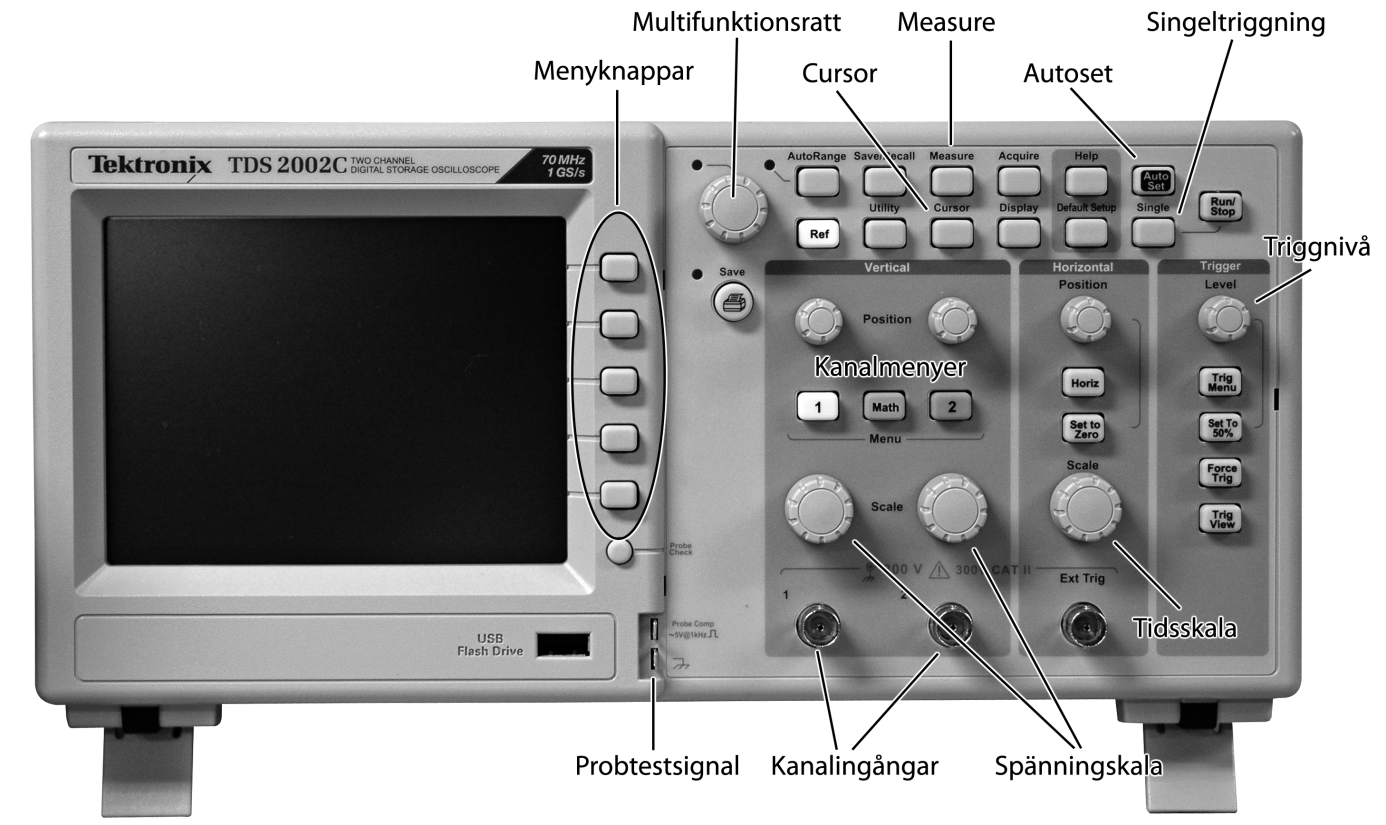Appendix*A*G Introduktion*till*Oscilloskopet* A.1. Varför*oscilloskop?* Oscilloskopet är ett av de mest centrala verktygen för en ingenjör när det gäller mätningar av elektriska signaler.