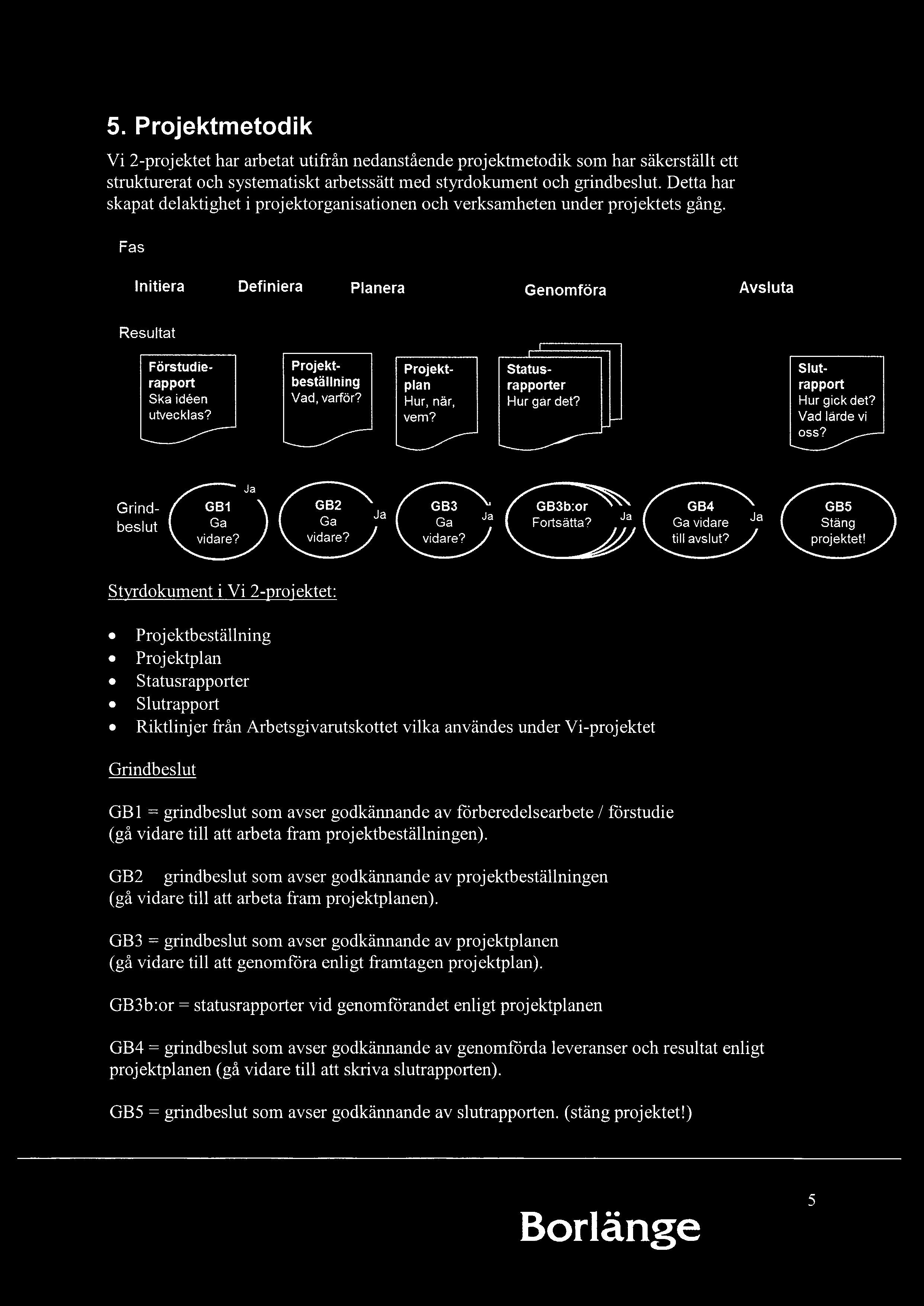 5. Projektmetodik Vi 2-proj ektet har arbetat utifrån nedanstående proj ektmetodik som har säkerställt ett strukturerat och systematiskt arbetssätt med styrdokument och grindbeslut.