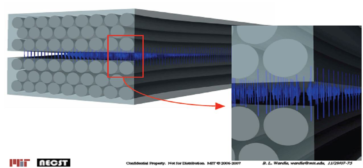 NANOSTITCHING OF SAAB CFRP LAMINATES In an ongoing test program, NECST CNT nanostitching is used for Saab-manufactured CFRP prepreg laminates of aerospace quality, designed for characterization