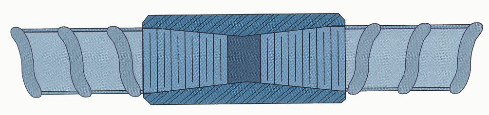 INSTALLATIONSGUIE LENTON Stanar Coupler +Metriska och imperala värena är inte i irekt omvanling *Enast Amerikanska VARNING: 1.