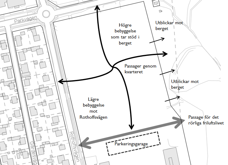 KOMMUNENS VISION FÖR GULDSKRINET Guldskrinet är ett av Umeås utpekade omvandlingsområden som planeras inrymma ca 400 lägenheter.