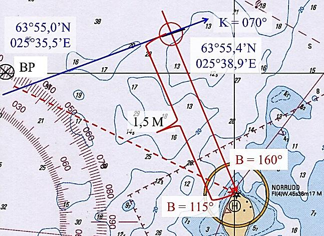 Navigation för båtfarare I Skärgårdsnavigation 8 utgåvan Rättelser 2016-09-01 Sida 13. Den i exemplet angivna platsens latitud bör vara 63 55,90 N Sida 18.