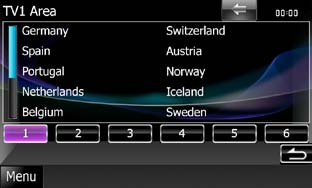 1 Tryck på [ ] på funktionsskärmen. Flerfunktionsmenyn visas. 2 Tryck på [SETUP] i flerfunktionsmenyn. Skärmen SETUP Menu visas. 3 Tryck på [Source]. Ställ in varje funktion som följer.