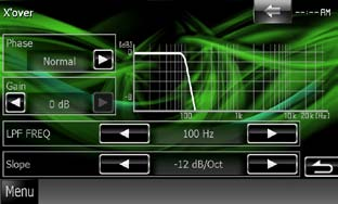 Ljudkontroll Ljudkontroll Ljudkontroll Varje åtgärd i det här avsnittet kan startas från flerfunktionsmenyn. Du kan justera de olika inställningarna, som ljudbalansen eller subwoofer-nivån.