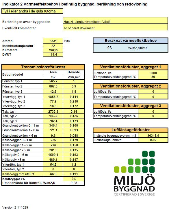 BILAGA 12 Beräkningsresultat för