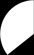 procent ibland gör det och 41 procent aldrig känner sig utanför (se samma diagram 6).