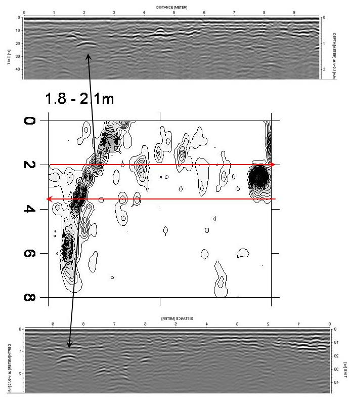 Area 2 Fig 23.