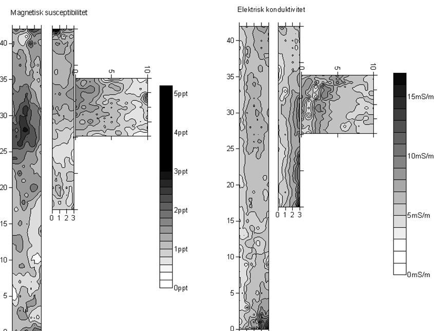 Area 3- EM 38 Tolkning Fig 9.