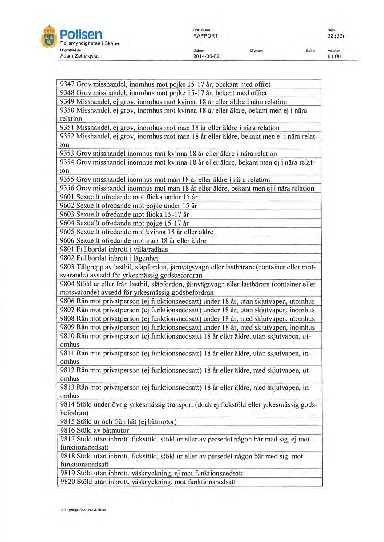 fl~.~ Polisen Polismyndigheten i Skåne RAPPORT 32 (33) Upprattad av Saknr Vers ion Adam Zetterqvist 2014-05-02 01.