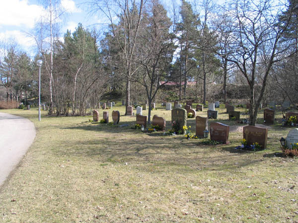begravningsplatsen, något som tillkommit vid en senare tidpunkt. De visar konkret på en ändrad syn på gravskick och traditioner kring begravningen.