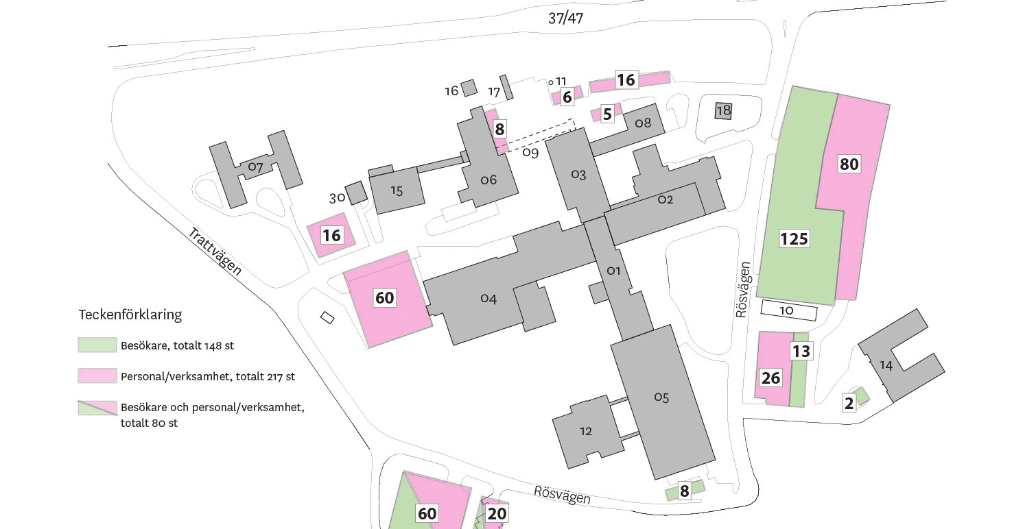 Förutsättningar N 2.5 Befintlig parkering Parkeringen på sjukhusområdet är markparkering och huvuddelen av antalet platser är koncentrerad till en stor yta i nordost.