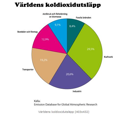 Vi diskuterade vad som döljer sig för