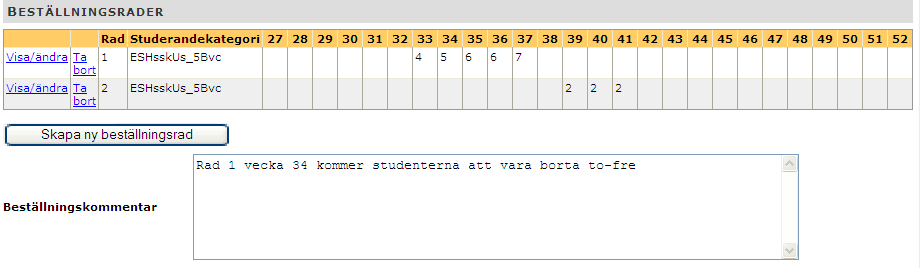 8 Nu finns flera möjligheter att hantera sin beställning: Spara beställning Skicka beställning till verksamhet beställningen sparas och man kan ta fram den och arbeta vidare vid ett senare tillfälle.