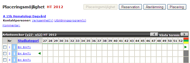 13 Nu har 3 nya rader med den studentkategori som är vald lagts upp.