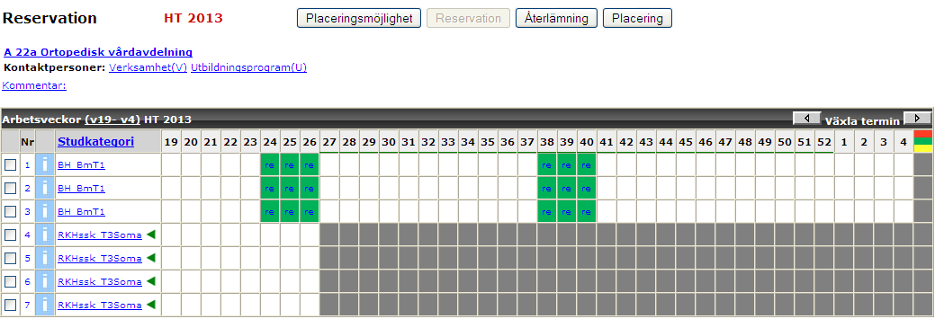 16 Markera de datum där reservering ska ske och klicka sedan på Spara. Nu kommer alla rader att få samma veckor reserverade. Observera.