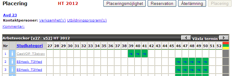 22 Raden visas återigen som reserverad.