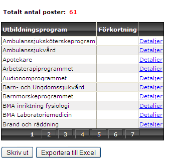 49 Utbildningsprogram Verksamhetsträd Här