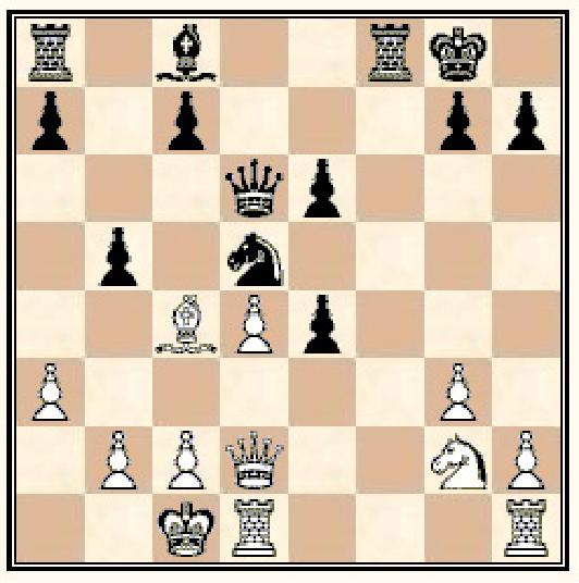 13...Sd5 14.g3 Pilnik ville gardera springaren innan han byter av på e4. Och efter avbytet är det tänkt att svart ska sitta med en svag e4-bonde. 14...Dd6!