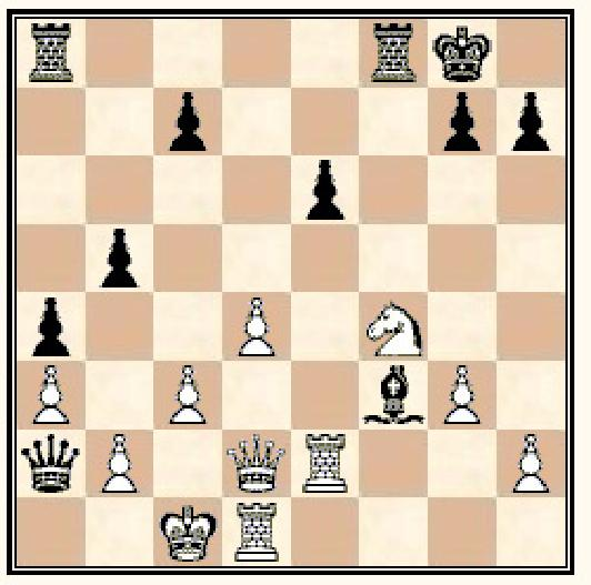 "Schackligt bra, psykologiskt ett bombnedslag."- Reuben Fine 17.Lb3? Härefter tycks vit förlorad. På det oundgängliga 17.Lxb5 kan följa 17...Tb8 18.c4 (18.Lc4 Db6 19.b3 La6 20.Lxa6 Dxa6 21.