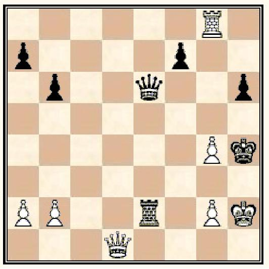 Kh2 Kf8 36.Dc8+ Ke7? 36...Kg7 är segare. 37.Tc1! "Inledningsdraget i en lång, exakt beräknad kombination." - Ståhlberg 37...Dxd5 38.Tc7+ Kf6 39.Dh8+ Kg6 40.Tc8 Te4 Efter 40...Te2 mattar vit med 41.