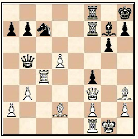 Ståhlberg: "Därmed stoppas svarts motangrepp på kungsflygeln, och ett bonderov på b2 kostar kvalitet: 24...Lxb2 25.Tb1 Lg7 (25...Db5? 26.Tc2) 26.Lh3 24...Kh8 25.Lh3 Db5 26.b3 Sc7 27.Tfc1!