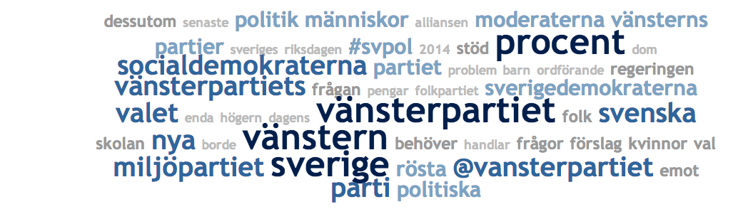 Sverigedemokraterna Sverigedemokraterna själva har inte varit aktiva genom ett officiellt twitter-konto sedan augusti 2013, trots detta är Twitter där de nämns mest.