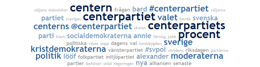 Centerpartiet I samtal kring Centerpartiet är Annie Lööf och Alexander Bard de namn som oftast nämns i samband med partiets namn.
