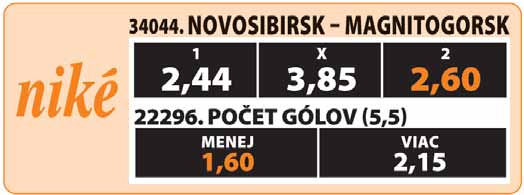 Bol to ťažký výjazd proti kvalitným súperom, ale určite sme chceli priviezť viac bodov. Verím, že to napravíme. Vlani ste zbierali zo súperových klzísk víťazstvá.