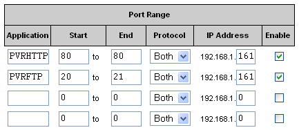 60 Åtkomst till digitalbox dirigerar routern dig till din digitalbox när du får åtkomst till din router med dess IP-adress.