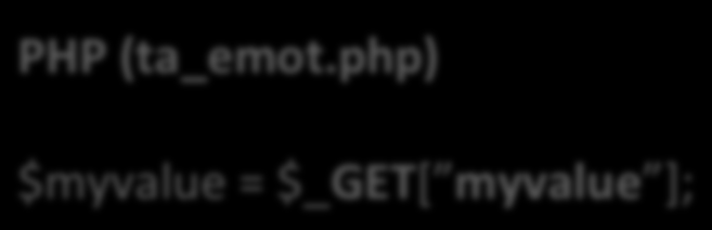 Ta emot data GET parameter GET För kort data via formulär eller när man vill skicka data via URL HTML <form acnon= ta_emot.