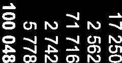4 098 446-3 783 355 Bokförtvärde 75919554 76234646 1 bokfört