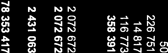Byggnaderoch mark 2 75919554 76234646 75919554 76234646