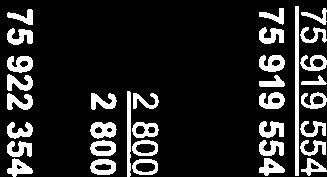 fordringar 358 391 102 792 Kassa och bank Bank 2 072 672 2 631 458
