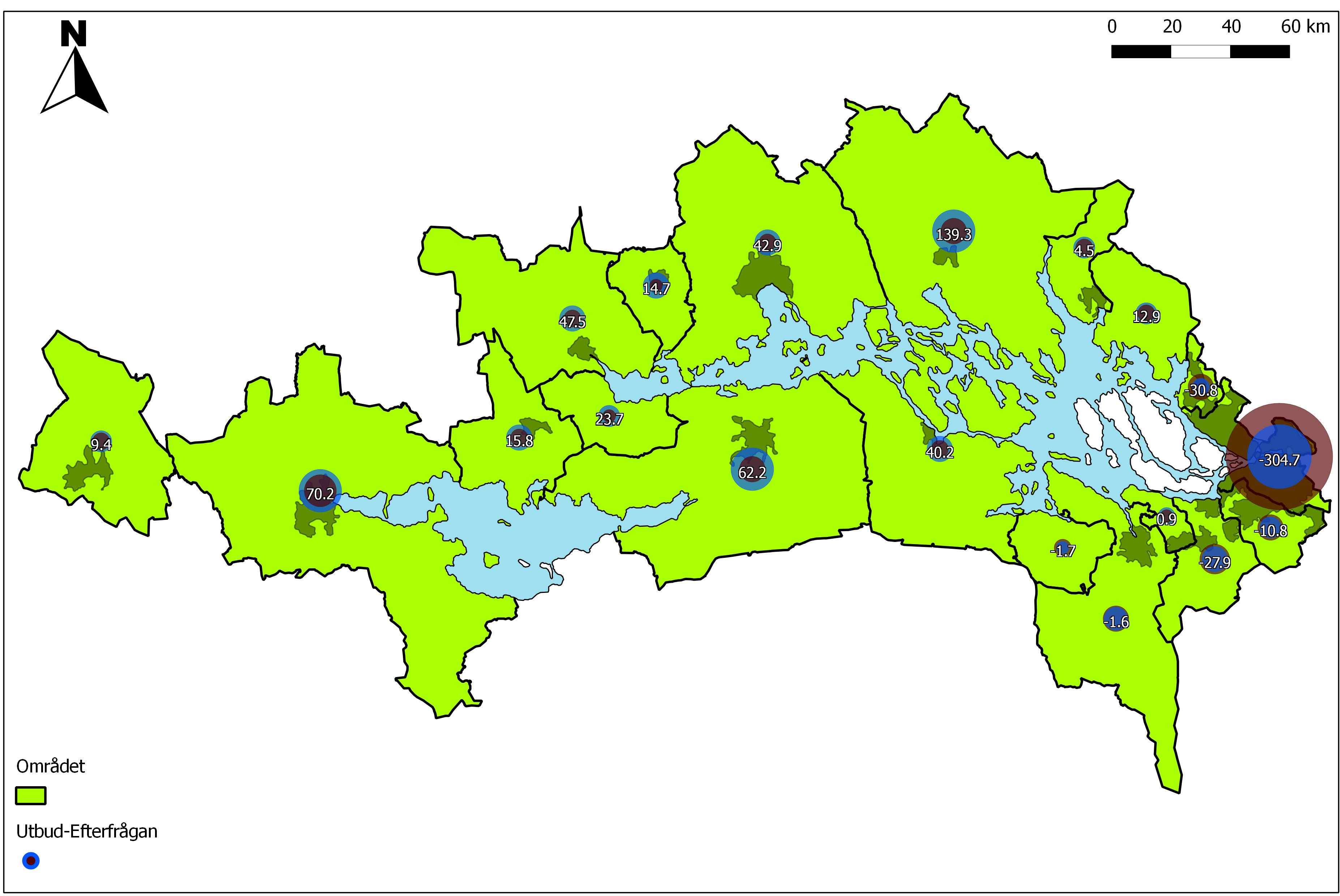 Bild 16. Scenario 1. Visar utbud av biogas och efterfrågan på fordonsgas. Blå cirkel innebär utbud av biogas och brunröd cirkel innebär efterfrågan på fordonsgas. Differensen visas i vita siffror.