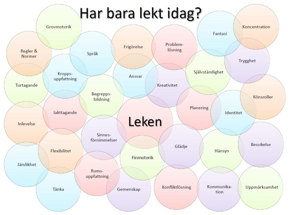 Samverkan förskola -skola fritidshem. Samarbetsformer mellan förskoleklass, skola och fritidshem ska utvecklas för att berika varje elevs mångsidiga utveckling och lärande.